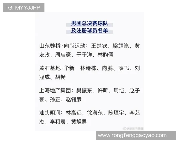 南京乒乓球队在全国乒乓球意识排行榜中荣获第五名的佳绩引发关注 南京乒乓球队在全国乒乓球意识排行榜中荣获第五名的佳绩引发关注