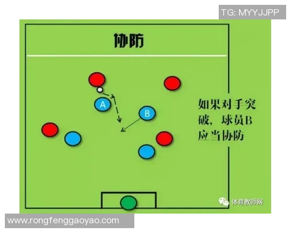 深入分析武汉足球队的防守策略与战术执行细节