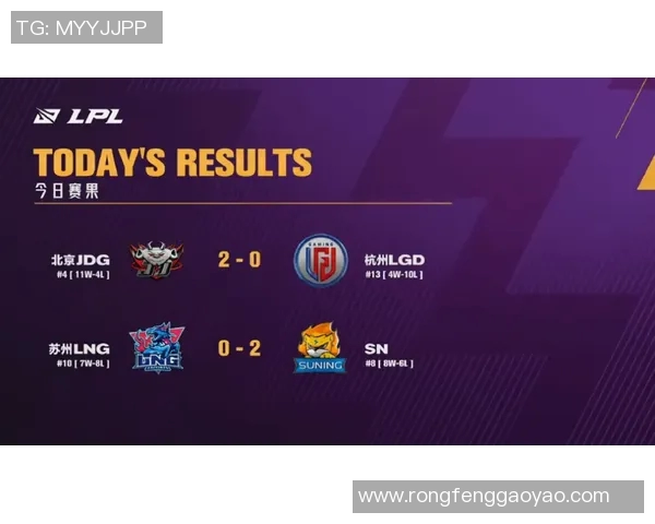 赛后分析:TES与IG对决中个人能力的深度剖析与比较 赛后分析:TES与IG对决中个人能力的深度剖析与比较