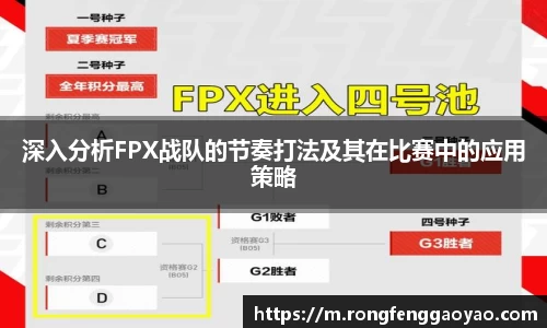 深入分析FPX战队的节奏打法及其在比赛中的应用策略