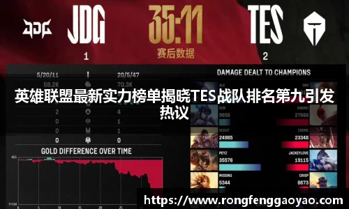 英雄联盟最新实力榜单揭晓TES战队排名第九引发热议