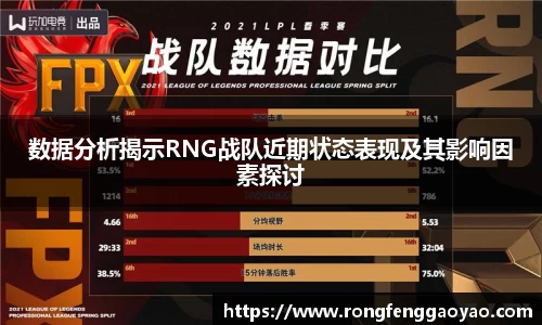 数据分析揭示RNG战队近期状态表现及其影响因素探讨