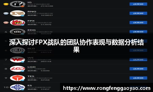 深入探讨FPX战队的团队协作表现与数据分析结果