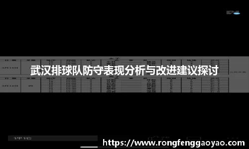 武汉排球队防守表现分析与改进建议探讨